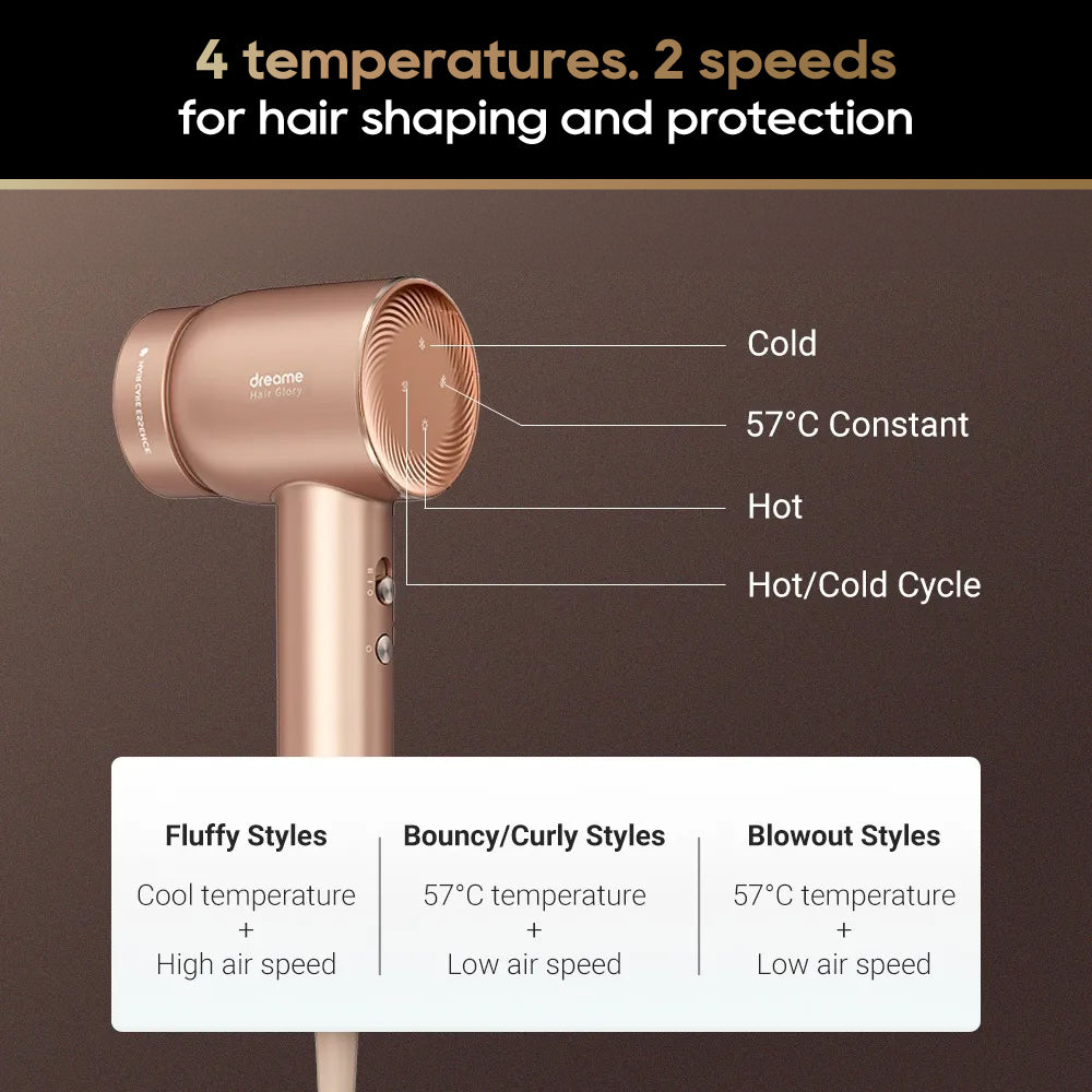 Dreame Hair Glory Hair Dryer